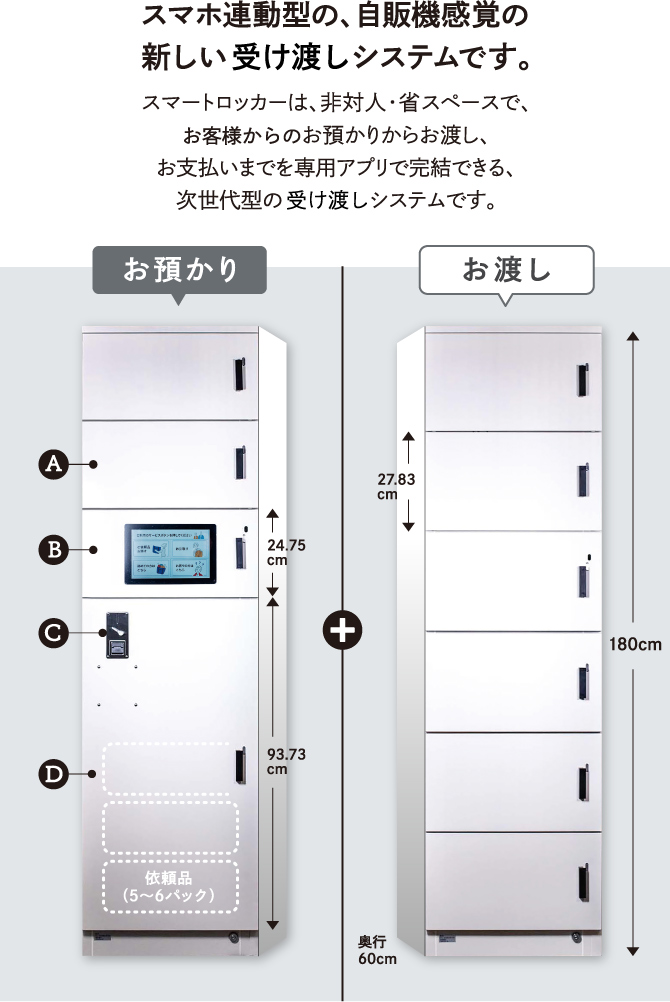 スマホ連動型の、自販機感覚の新しい受け渡しシステムです。1
