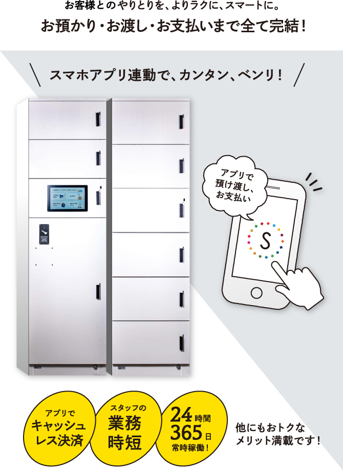 お客様とのやりとりを、よりラクに、スマートに。お預かり・お渡し・お支払いまで全て完結！